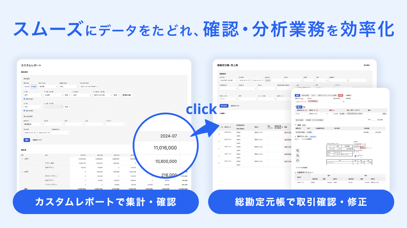 freee公式サイト厳選！事業成長をサポートするfreee機能ベスト3